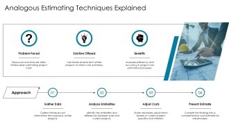 Project Cost Estimation Techniques PPT Designs AT Visual Downloadable