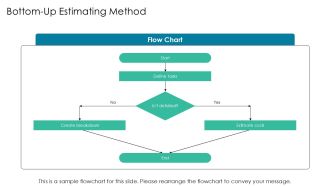 Project Cost Estimation Techniques PPT Designs AT Informative Downloadable