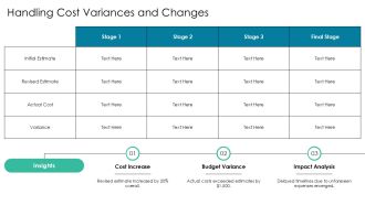 Project Cost Estimation Techniques PPT Designs AT Engaging Downloadable