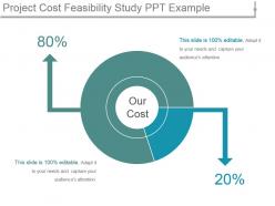 Project cost feasibility study ppt example