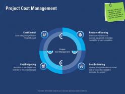 Project cost management approximation ppt powerpoint presentation file icon