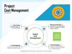 Project cost management budget m876 ppt powerpoint presentation outline graphics pictures