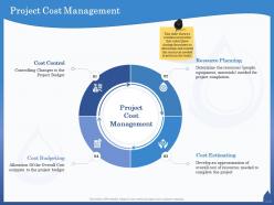 Project cost management control m860 ppt powerpoint presentation outline tips