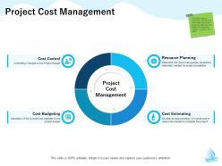 Project cost management develop m1298 ppt powerpoint presentation model icons