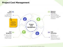 Project cost management estimate m848 ppt powerpoint presentation ideas slide