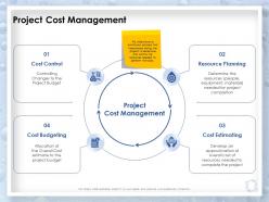 Project cost management estimating control ppt powerpoint presentation files