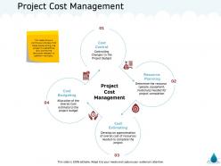 Project cost management materials m1353 ppt powerpoint presentation model background images