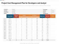 Project cost management plan for developers and analyst