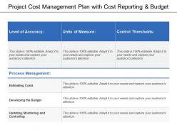 Project cost management plan with cost reporting and budget