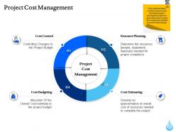 Project cost management ppt powerpoint gallery summary
