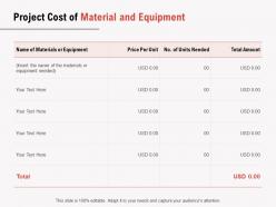 Project cost of material and equipment ppt powerpoint presentation file guidelines