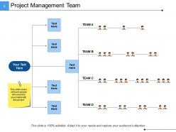 Project Cost Powerpoint Presentation Slides