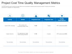 Project Cost Time Quality Management Metrics