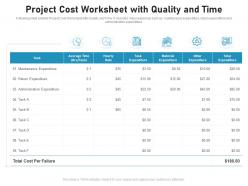 Project Cost Worksheet With Quality And Time