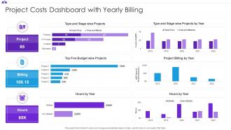 Project Costs Dashboard With Yearly Billing