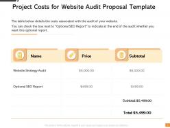 Project costs for website audit proposal template ppt powerpoint slide download