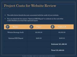 Project costs for website review price ppt topics