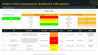 Project Crisis Management Dashboard With Updates