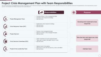 Project Crisis Management Plan With Team Responsibilities