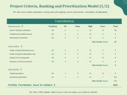 Project Criteria Ranking And Prioritization Model L2003 Ppt Powerpoint Presentation Outline Show