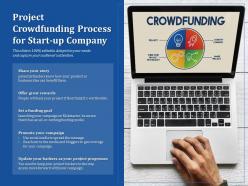 Project crowdfunding process for start up company