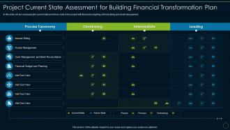 Project current state assessment accounting and financial transformation toolkit