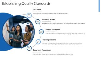 Project Cycle Management Best Practices For Risk And Quality PPT Presentation AT Idea Adaptable