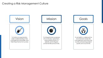 Project Cycle Management Best Practices For Risk And Quality PPT Presentation AT Compatible Adaptable