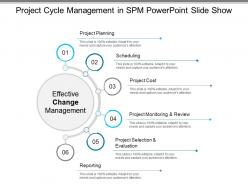 Project cycle management in spm powerpoint slide show