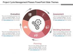 Project Cycle Management Phases Powerpoint Slide Themes