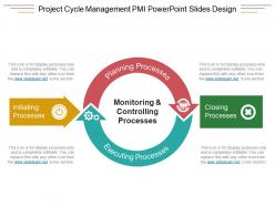 Project cycle management pmi powerpoint slides design