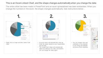 Project dashboard agile project management for software development it