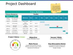 Project dashboard example ppt presentation