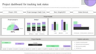 Project Dashboard For Tracking Task Status Creating Effective Project Schedule Management System
