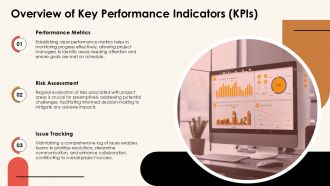 Project Dashboard Snapshot With KPI Status Risks Project Area Issues PPT Sample AT Captivating Compatible