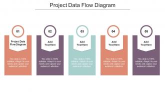 Project Data Flow Diagram In Powerpoint And Google Slides Cpb