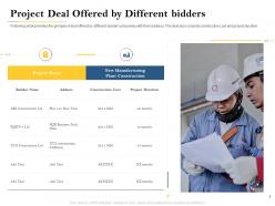 Project deal offered by different bidders deal evaluation ppt summary