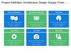 Project definition architecture design supply chain development management