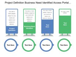 Project definition business need identified access portal industry research