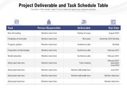 Project Deliverable And Task Schedule Table