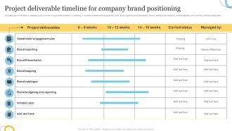 Project Deliverable Timeline For Company Brand Positioning