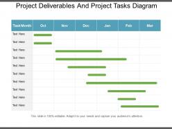 Project deliverables and project tasks diagram powerpoint