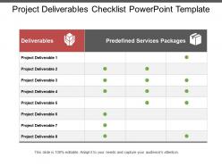 Project deliverables checklist powerpoint template