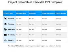 Project deliverables checklist ppt template