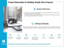 Project deliverables for building shopify store proposal ppt powerpoint presentation
