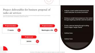 Project Deliverables For Business Proposal Of Radio Advertising Campaign Proposal