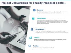 Project deliverables for shopify proposal contd ppt powerpoint presentation summary