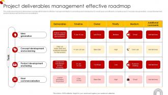 Project Deliverables Management Effective Roadmap