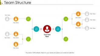 Project Deliverables Powerpoint Presentation Slides