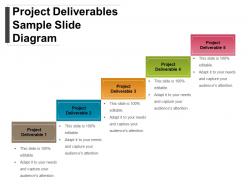 Project deliverables sample slide diagram